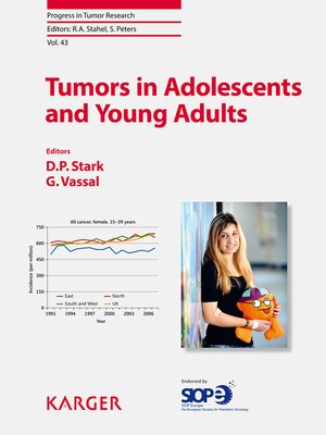 cover image of Tumors in Adolescents and Young Adults